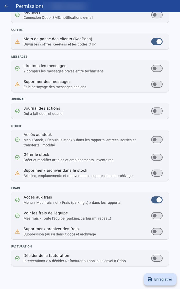 Permissions par menu