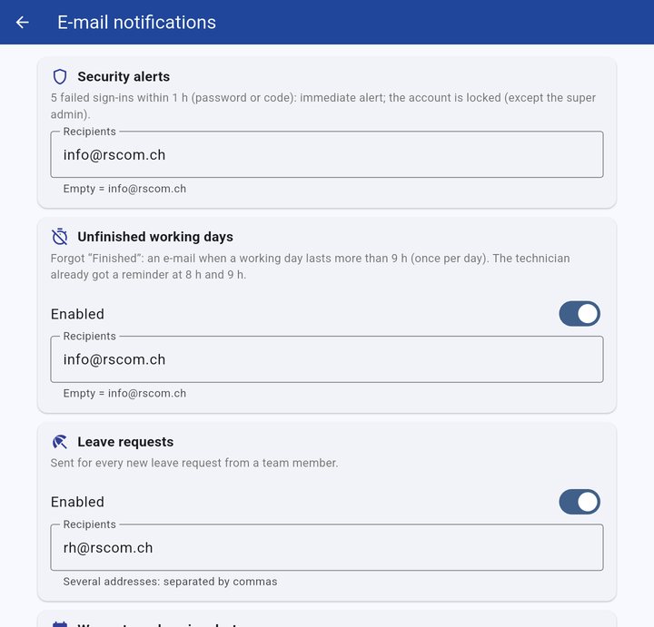 E-mail alerts