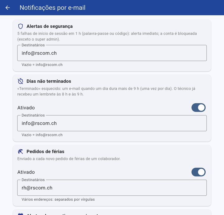 Alertas por e-mail